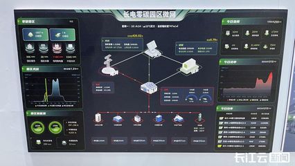 未來工廠長什么樣？長江云新聞記者探訪光電產業大會揭示大數據驅動新圖景